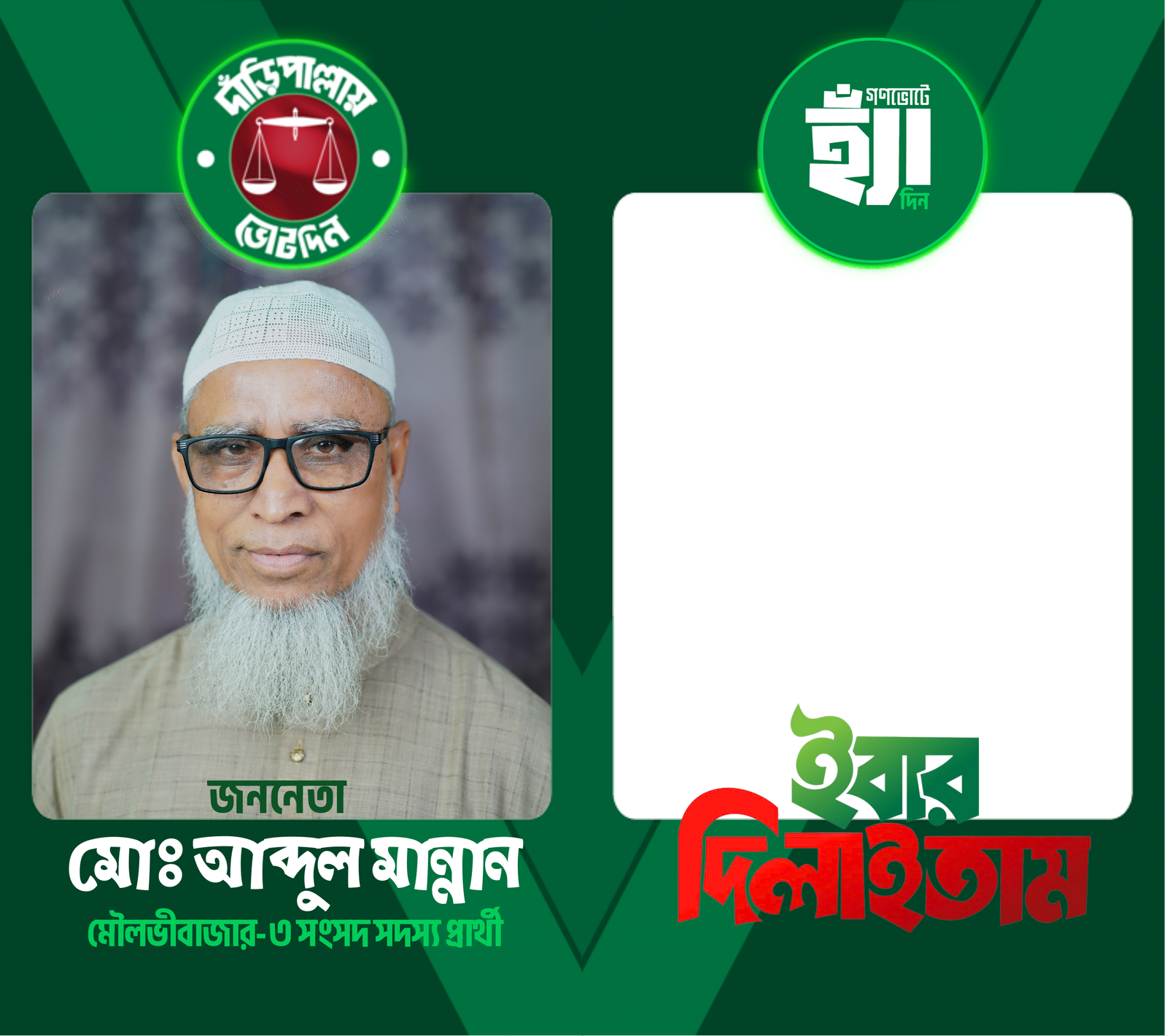 Md Abdul Mannan